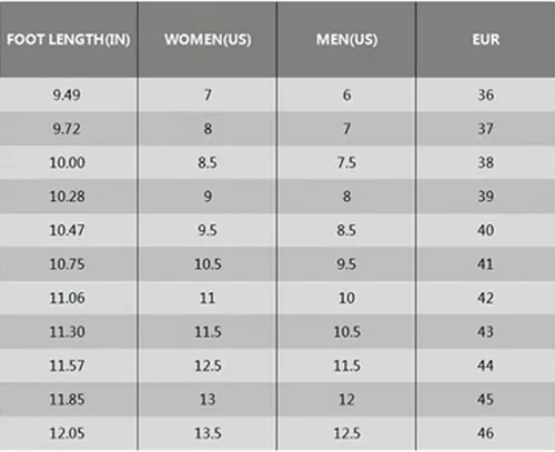 Vista 6 de CHUIKUAJ Zapatos de agua para hombre, zapatos descalzos, zapatos de natación para la playa, zapatos aeróbicos de secado rápido, negro-EU41