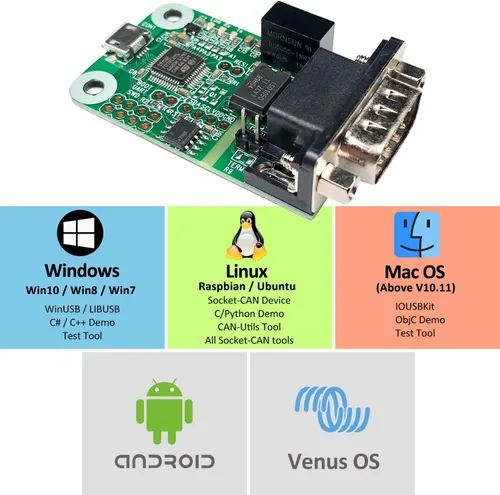Vista 3 de Módulo convertidor USB CAN para Raspberry Pi 5/4/Pi3B+/Pi3/Pi Zero (W)/Jetson Nano/Tinker Board y cualquier placa única Soporte de computadora