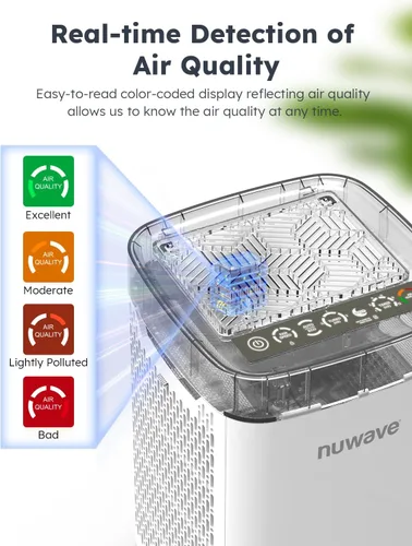 Vista 6 de Nuwave Purificadores de aire para dormitorio del hogar hasta 1361 pies cuadrados, purificador de aire portátil con sensor de calidad del aire