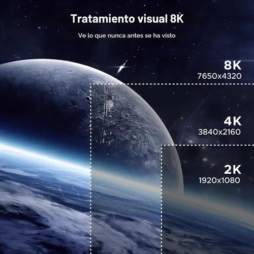 Vista 2 de UGREEN Paquete de 2 acopladores HDMI, 8K @60Hz 4K a 240Hz HDMI 2.1 hembra a