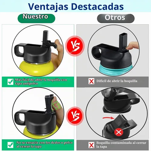 Vista 3 de Tapa de popote para botella de agua de boca ancha de 12, 32, 40, 64 onzas, tapas compatibles con Hydro Flask Sports Water Bottle Tapa superior