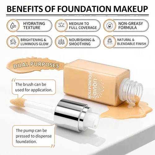 Vista 3 de Base líquida de cobertura completa, maquillaje facial impecable mate - mediano Base ligera de textura cremosa, hidratante y suavizante, a prueba
