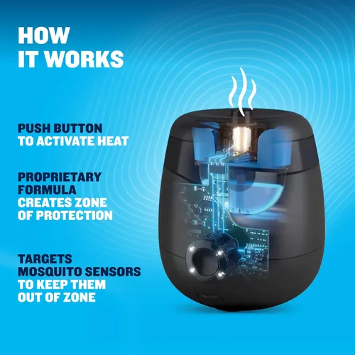 Vista 5 de Thermacell E55 Repelente de mosquitos recargable, repelente de mosquitos altamente eficaz y recargable