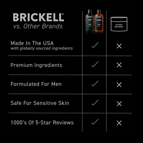 Vista 9 de Brickell - Rutina revitalizante diaria para el cuidado del cabello, set de champú y acondicionador para hombres, champú de aceite de menta y árbol