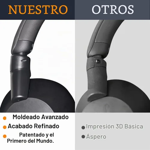 Vista 4 de SOULWIT Bisagra para Sony WH-1000XM5 - Negro