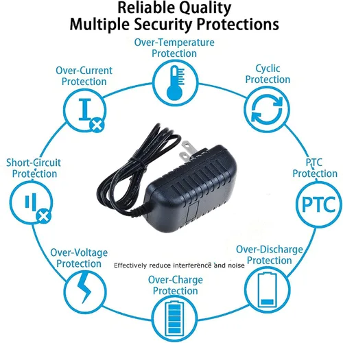 Vista 4 de Cargador adaptador 2A para escáneres Uniden Bearcat BC60XLT-1 BC-70XLT BC-80XLT Power