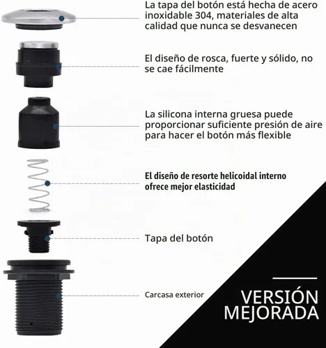Vista 2 de Kit de interruptor de aire para eliminación de basura con botón de aire corto negro de acero inoxidable Briidea