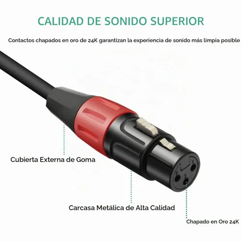 Vista 4 de Cable de audio para micrófono Mini XLR macho a XLR hembra, 1 pie
