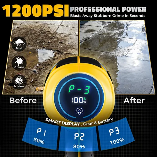 Vista 4 de Ecarke Herramienta de limpieza inalámbrica para automóvil compatible con baterías DeWalt de 20 V, herramienta de limpieza manual de 1200 PSI Amarillo