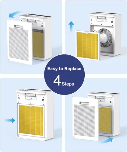 Vista 7 de VEWIOR Filtro de repuesto oficial True HEPA, purificador de aire compatible con VEWIOR A3N, filtro HEPA verdadero H13 para filtro de aire A3N