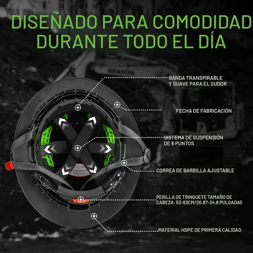Vista 5 de GREEN DEVIL Casco de Construcción Matrix de ala completa con luz frontal, Casco de seguridad ventilado aprobado por OSHA para trabajos de Negro