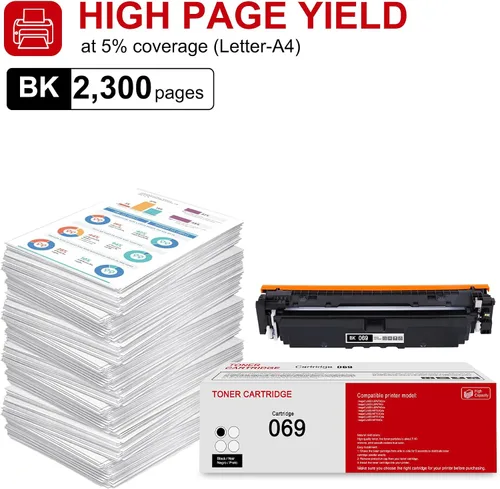 Vista 3 de Paquete de 1 cartucho de tóner negro 069 5094C001 069 5094C001 compatible con 5094C001 repuesto para Canon imageCLASS LBP673Cdw LBP674Cx LBP674Cdw
