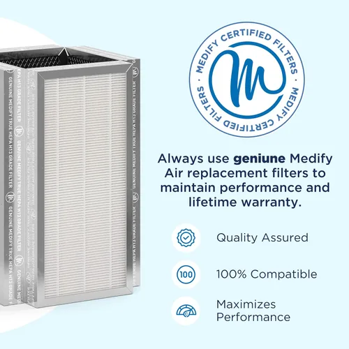 Vista 2 de Medify MA-50 - Filtro de repuesto genuino para alérgenos, humo, incendios forestales, polvo, olores, polen, caspa de mascotas, 3 en 1 con prefiltro