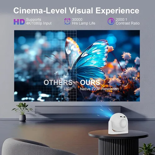 Vista 4 de Mini proyector con WiFi 6 y Bluetooth 5.2, proyector de películas Android