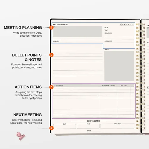 Vista 2 de SUNEE Cuaderno de reuniones para el trabajo con pestañas adhesivas, 160 páginas, planificador de proyectos de tamaño B5, cuaderno organizador