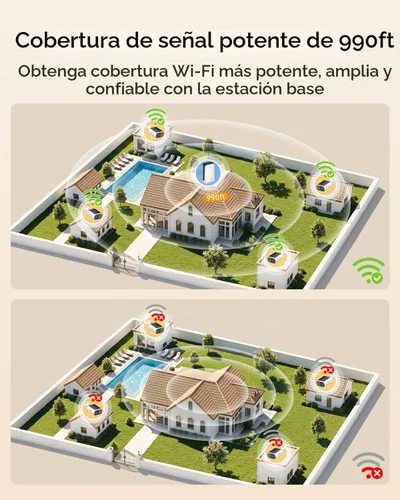 Vista 2 de 4MP Solar Security Cameras Wireless Outdoor, No Subscription