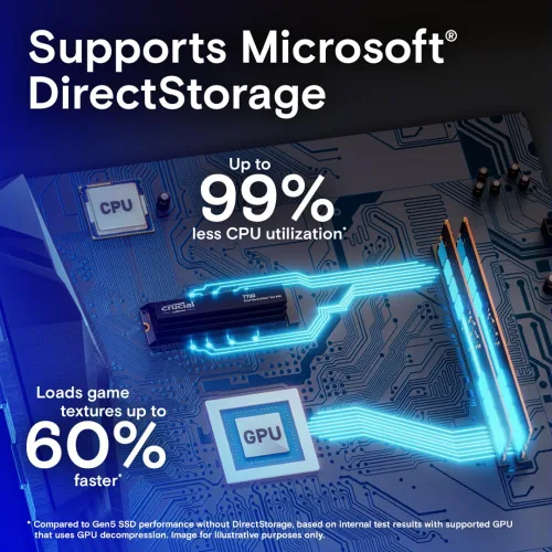 Vista 4 de Crucial T700 PCIe Gen5 NVMe SSD de 4 TB con disipador de calor, hasta 12,400 MB/s, TLC NAND, compatible con Intel y Ryzen, para gaming intensivo