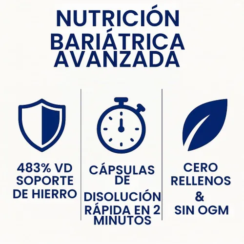 Vista 4 de Vita4Life! Fórmula multivitamínica bariátrica Multi-Plus 483% de soporte de hierro 360 cápsulas de absorción rápida Complejo completo