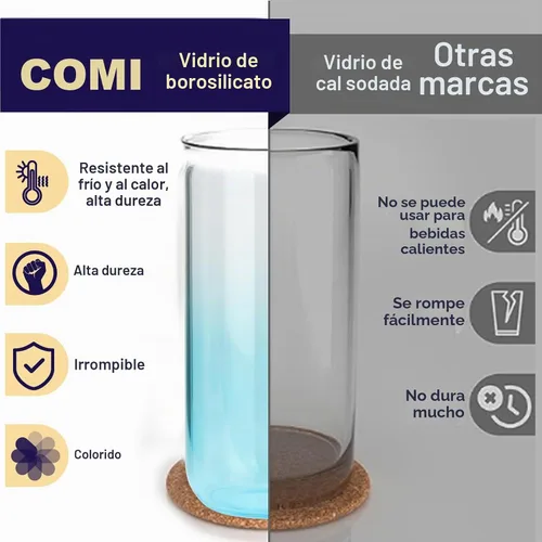 Vista 5 de COMI 6 piezas de vasos de vidrio con tapas y pajitas, vaso de vidrio para café helado, vasos de beber con dos cepillos de limpieza, juego de vasos