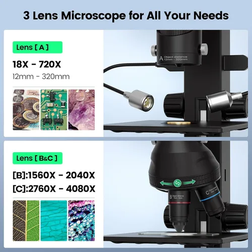 Vista 2 de JL246PS Microscopio digital HDMI de 3 lentes de 7 pulgadas 4000X, microscopio biológico para adultos y niños con diapositivas preparadas, video UHD