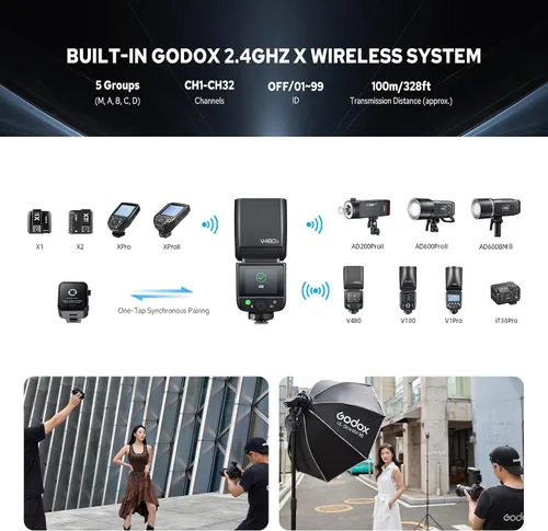 Vista 4 de Godox V480-S V480 Flash para Sony, Speedlite con Pantalla Táctil, GN50 de Alta Salida, Carga USB-C, Reciclaje Rápido de 1.7s, 650 Parpadeos