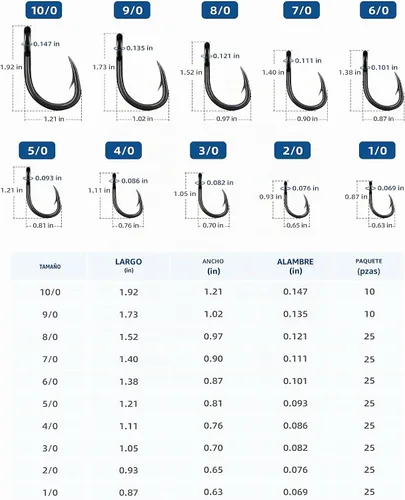 Vista 3 de BLUEWING Big Game Live Bait Hooks Heavy Duty Cutting Point, High Carbon Steel Ringed Hooks for Saltwater Fishing
