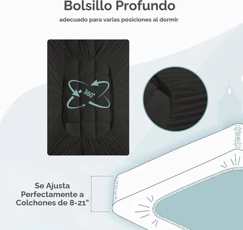 Vista 4 de SameBed Cubrecolchón tamaño individual, almohadilla de colchón extra gruesa para dolor de espalda, protector de colchón refrescante con bolsillo