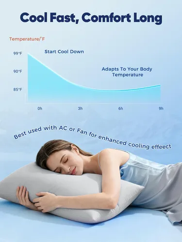 Vista 2 de Avolare Fundas de almohada de enfriamiento, paquete de 2 Arc-Chill Q-max>0.5 Funda de almohada tamaño King para verano, protector de almohada