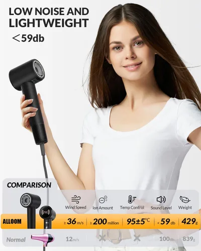 Vista 6 de Secador de pelo difusor, secador de pelo iónico de viaje con motor de alta velocidad de 110000 RPM para secado rápido, 1600 W, bajo ruido y ligero