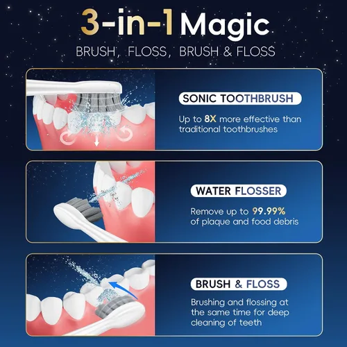 Vista 2 de Cepillo de dientes eléctrico con hilo dental de agua, avanzado 2.0 cepillo de dientes combinado en uno con 5 modos de cepillo y 3 velocidades