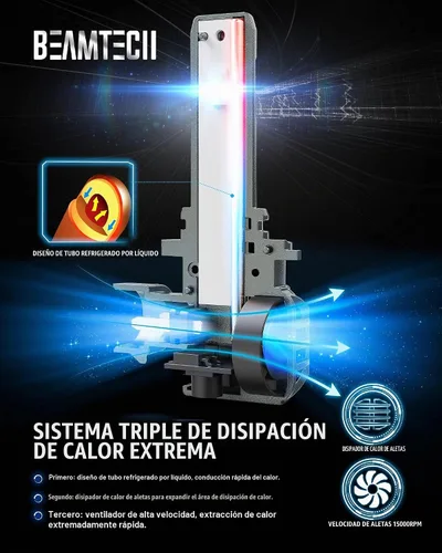 Vista 5 de BEAMTECH 90 05 Bombillas, 500% de brillo, Plug and Play, paquete de 2