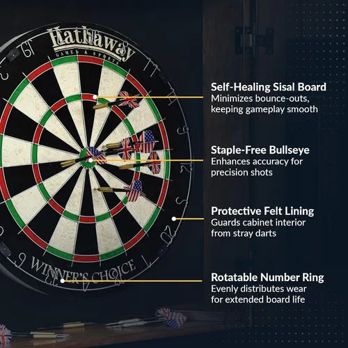 Vista 3 de HathawayWinner's Choice 18-in Bristle Dartboard