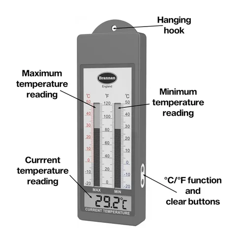Vista 5 de Brannan Termómetro de invernadero impermeable Max Min - Termómetro de grabación mínimo máximo invernadero jardín exterior