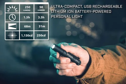 Vista 7 de Streamlight 66601 MicroStream - Linterna de 250 lúmenes, 1,150 candelas, color negro 250 lumens; 1,150 candela peak beam; USB rechargeable