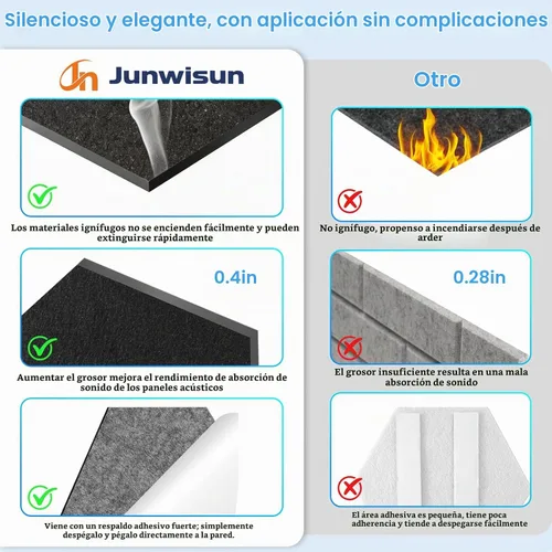 Vista 5 de Paquete de 12 paneles acústicos hexagonales, paneles autoadhesivos para amortiguar el sonido, paneles de espuma a prueba de sonido para paredes Negro