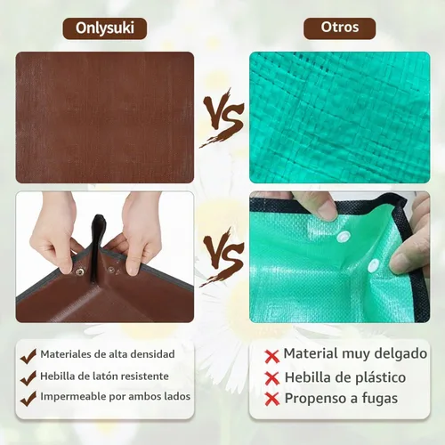 Vista 5 de Tapete de trasplante de 26.8"X26.8" para plantas de interior para controlar el desorden, tapete de bandeja de jardinería plegable e impermeable 1