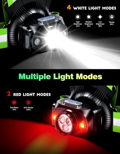 Vista 4 de ISEYOU Running Lights for Runners, 500 Lumens Running Light with 45° Adjustable Tilt, 360° Reflective Vest & IPX4 Waterproof Rechargeable Light Up