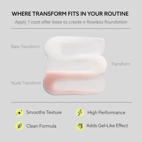 Vista 5 de Dazzle Dry Bare Transform Ridge Filler, 0.5 oz (0.5 fl oz)