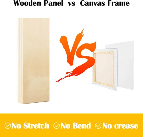 Vista 4 de Falling in Art Paquete de 2 paneles de lienzo de madera sin terminar, kit de paneles de madera de abedul de galería de 4 x 12 pulgadas, tablas