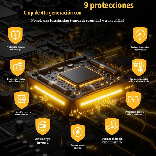 Vista 4 de DCB612 DCB609 12.6Ah FLEX compatible con batería Dewalt 60V/20V 4-Pack