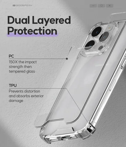 Vista 4 de GOOSPERY Crystal Shield - Funda compatible con iPhone 15 Pro Max, tecnología a prueba de golpes, antiamarilleo, protección de borde elevado