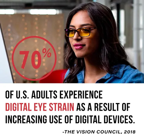 Vista 8 de Gunnar Gafas de bloqueo de luz azul para niños