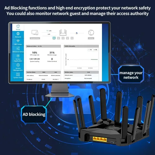 Vista 8 de Enrutador inalámbrico WiFi6, enrutador celular AX3000 de doble banda, 4 puertos Gigabit, red inalámbrica segura - Disfruta de la conectividad