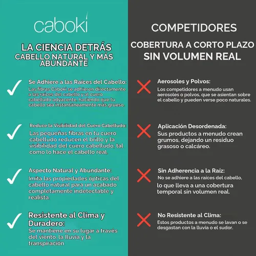 Vista 7 de Caboki Fibras regeneradoras de cabello. (30 g, suministro de 90 días). Caoba