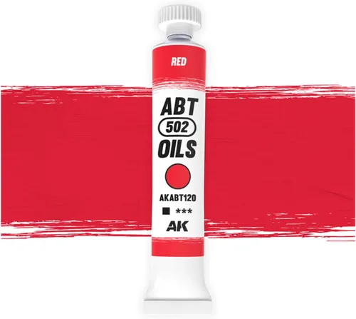 Vista 25 de ABTEILUNG 502 Kit modelo, 0.7 fl oz, tono básico de carne