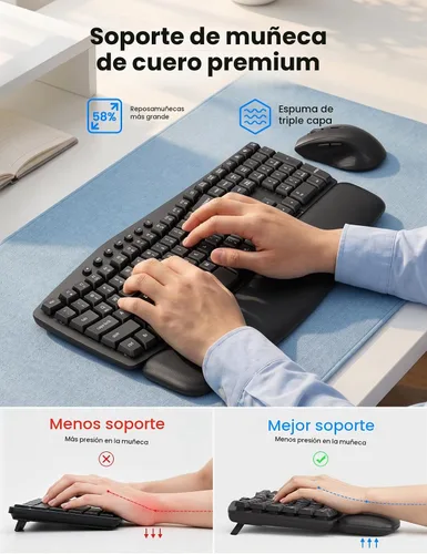 Vista 3 de SABLUTE Combo de teclado y mouse inalámbricos, onda ergonómica, silenciosa Negro