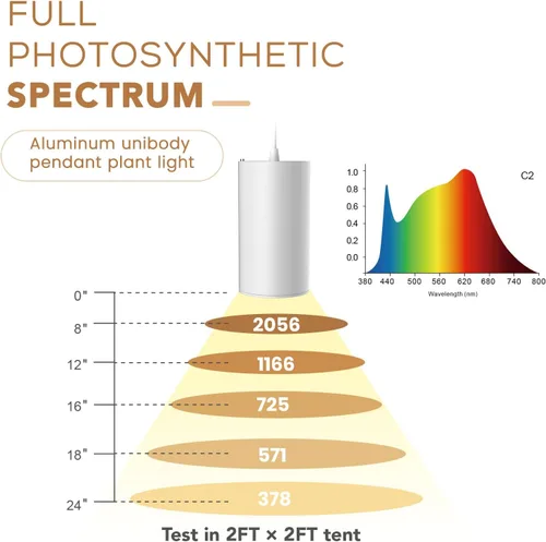 Vista 4 de STERREN Luz de Crecimiento LED, Luces Colgantes Blancas Enchufables para Plantas de Interior, Luces de Crecimiento de Espectro Completo
