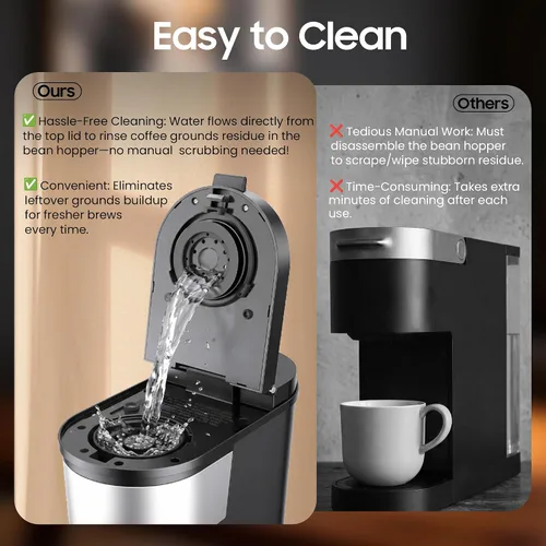 Vista 8 de ATSENT Cafetera de Moler y Preparar Café, Cafetera de Goteo con Molinillo Integrado, Máquina de Café Programable de 5 Tazas con Intensidad