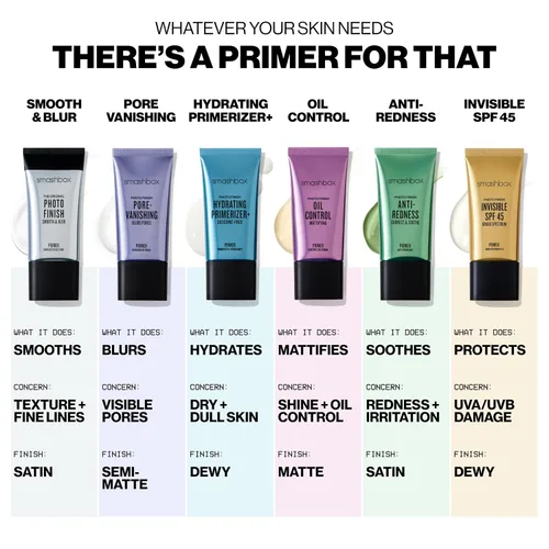 Vista 6 de Smashbox Photo Finish Primers Face Primers for Makeup, Smooths Skin & Extends Makeup Wear Hydrating, Pore-Minimizing & Mattifying Formulas