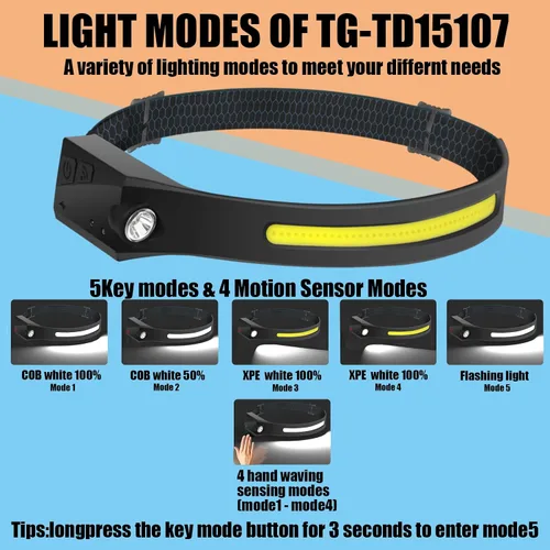 Vista 3 de The Ultimate Hands-Free Headlamp Paquete de 2 unidades: haz de 230° y sensor de movimiento, recargable, resistente a la intemperie, 2 fuentes de luz